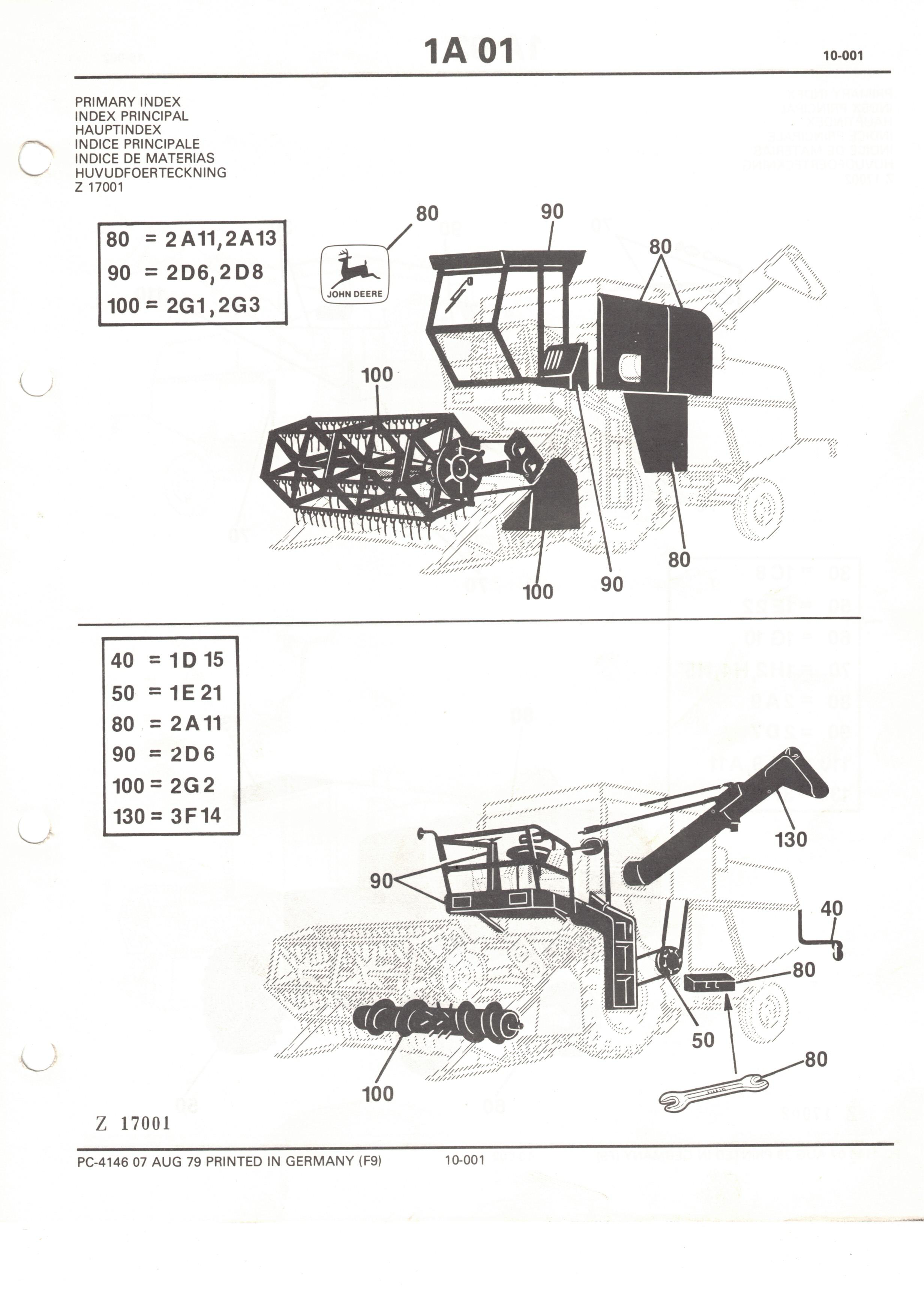 Ersatzteilliste für John Deere Mähdrescher 955 und 955 CT